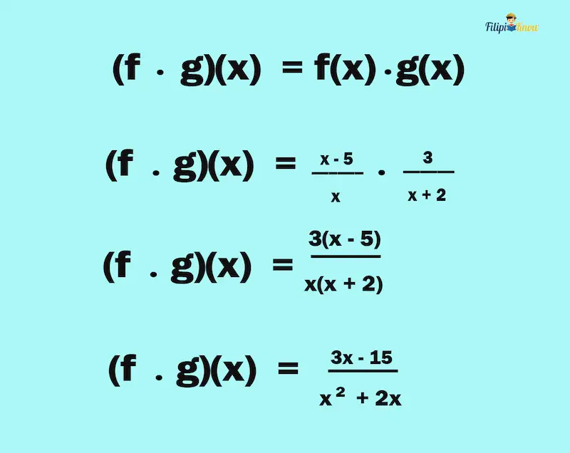 functions 12