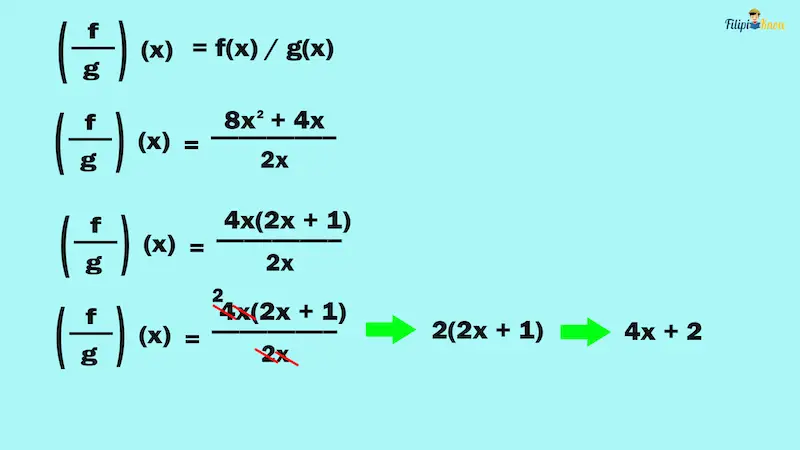 functions 15