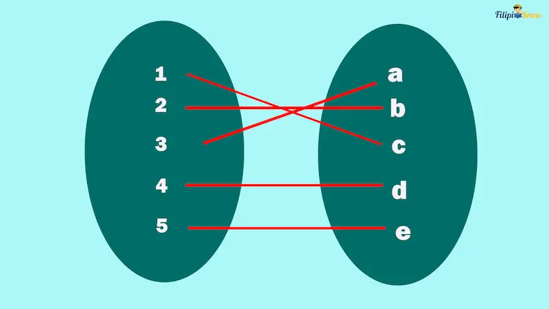 functions 3