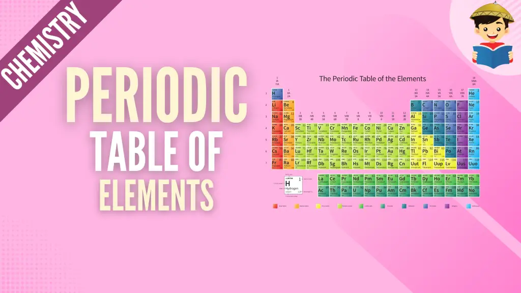 periodic table of elements featured image