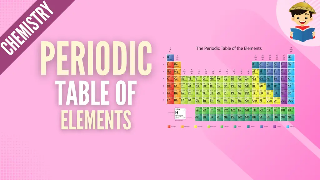 The Periodic Table of Elements and Periodic Trends