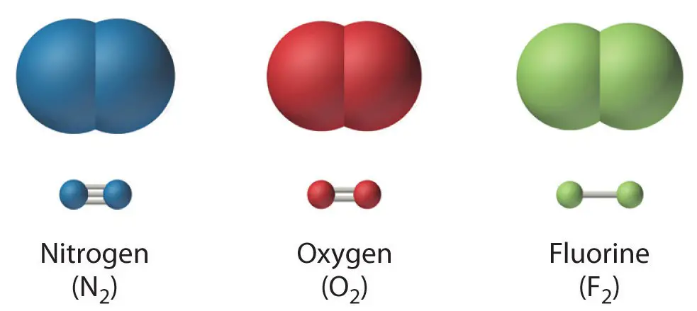 diatomic molecules of nitrogen oxygen and fluorine