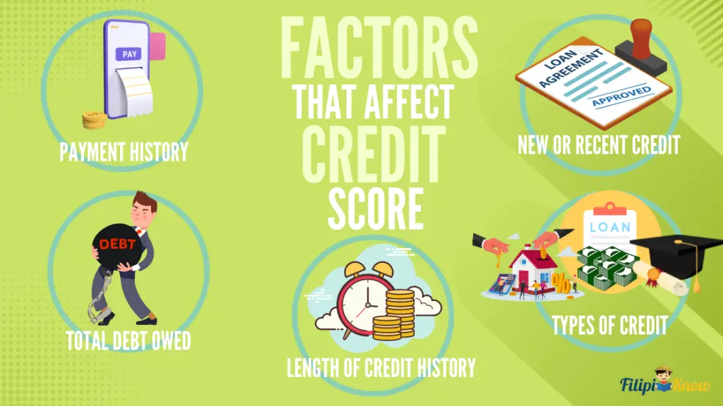 how to check credit score philippines 1 new