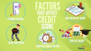 How To Check Credit Score In The Philippines - FilipiKnow