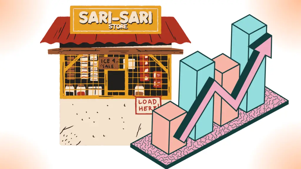 how to start a sari sari store 4