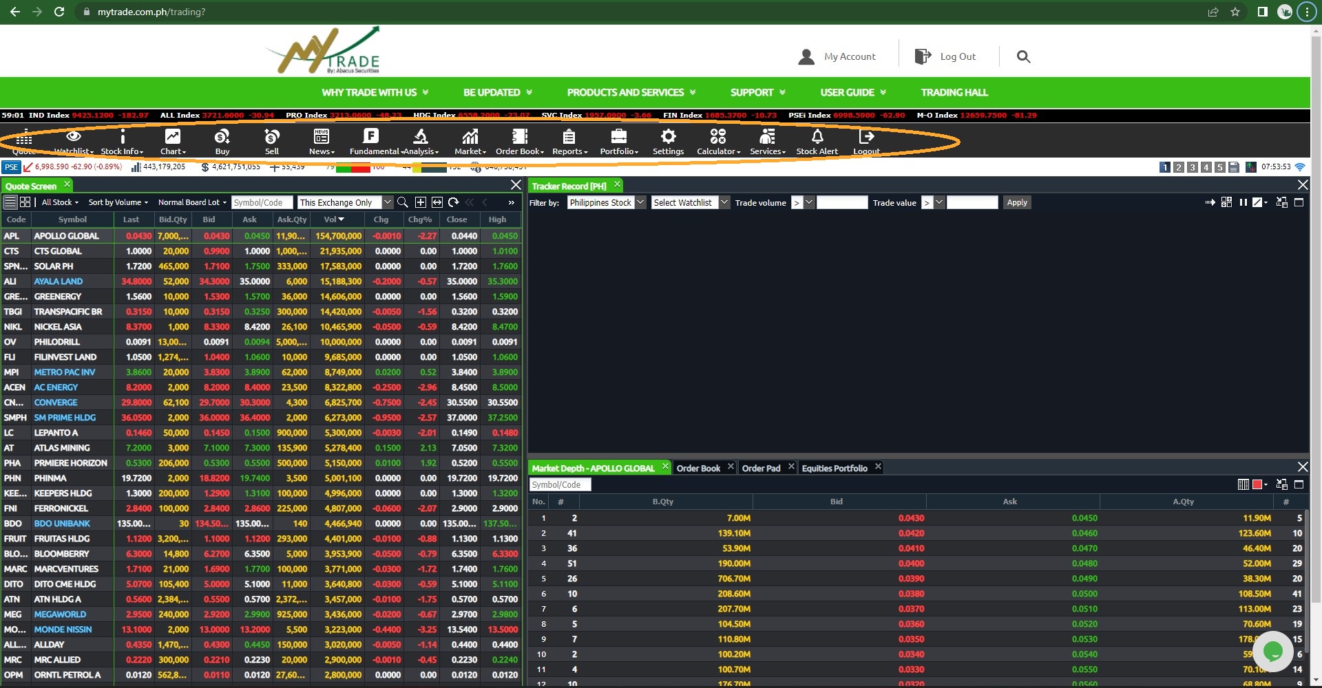 How To Start Investing In The Philippine Stock Market: A Complete ...