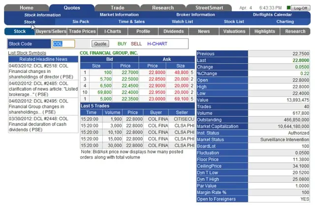 how to start in stock market Philippines 7