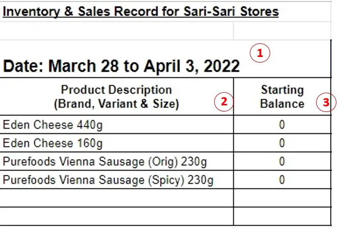 sari sari store business 3