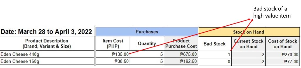 sari sari store business plan example