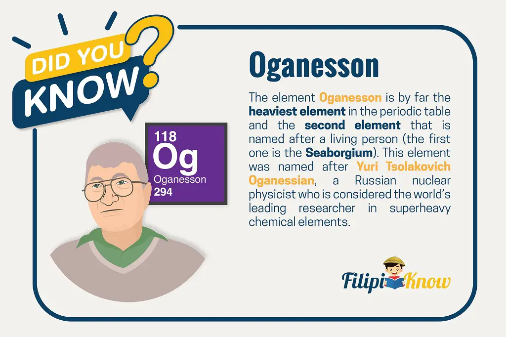 trivia about the element oganesson