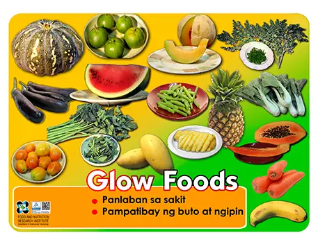 glow foods clipart