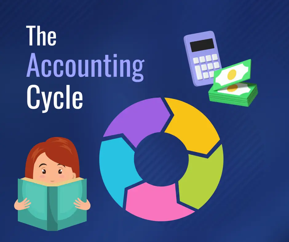 How To Do Basic Bookkeeping: A Beginner's Guide 4 basic bookkeeping philippines 4