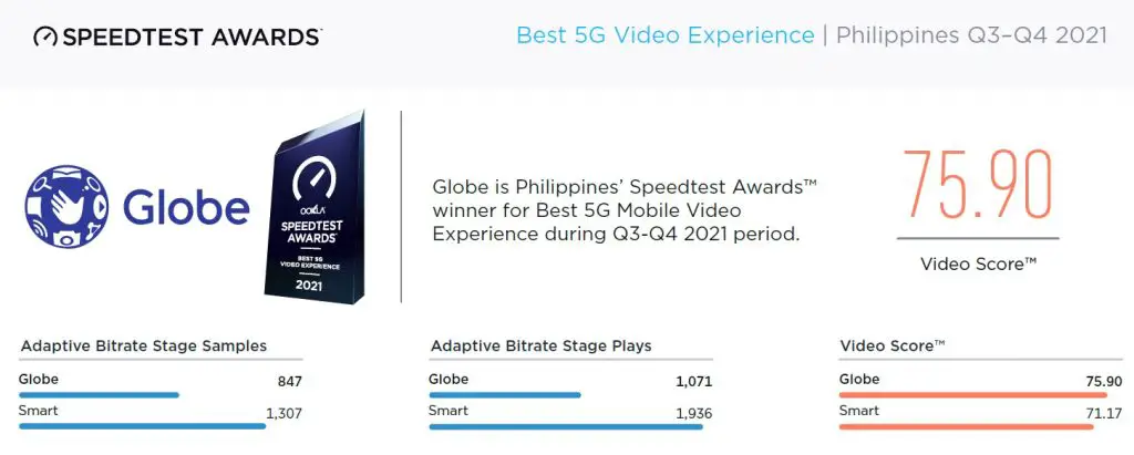 best internet provider philippines 6