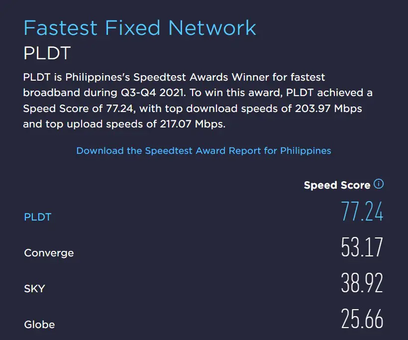 best internet provider philippines 8