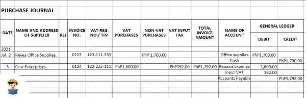 Books of Accounts BIR: Guide to Registration, Filling Up, and Record ...
