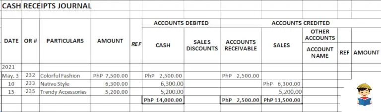 Books Of Accounts BIR: Guide To Registration, Filling Up, And Record ...