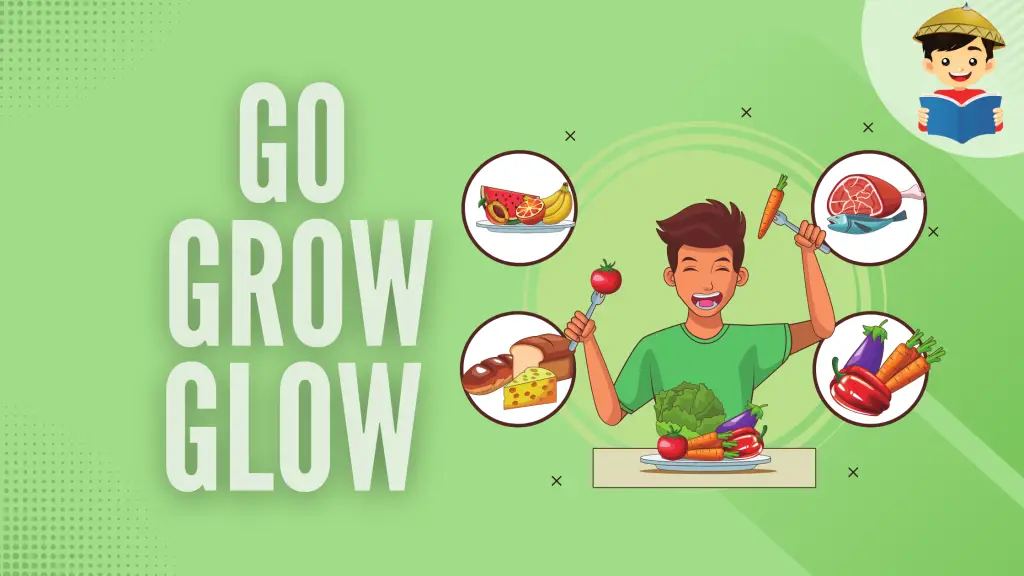 How To Eat Healthy: A Filipino’s Guide To Go, Grow, Glow Foods