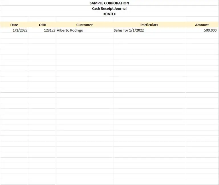 An Ultimate Guide to Loose Leaf Books of Accounts Application
