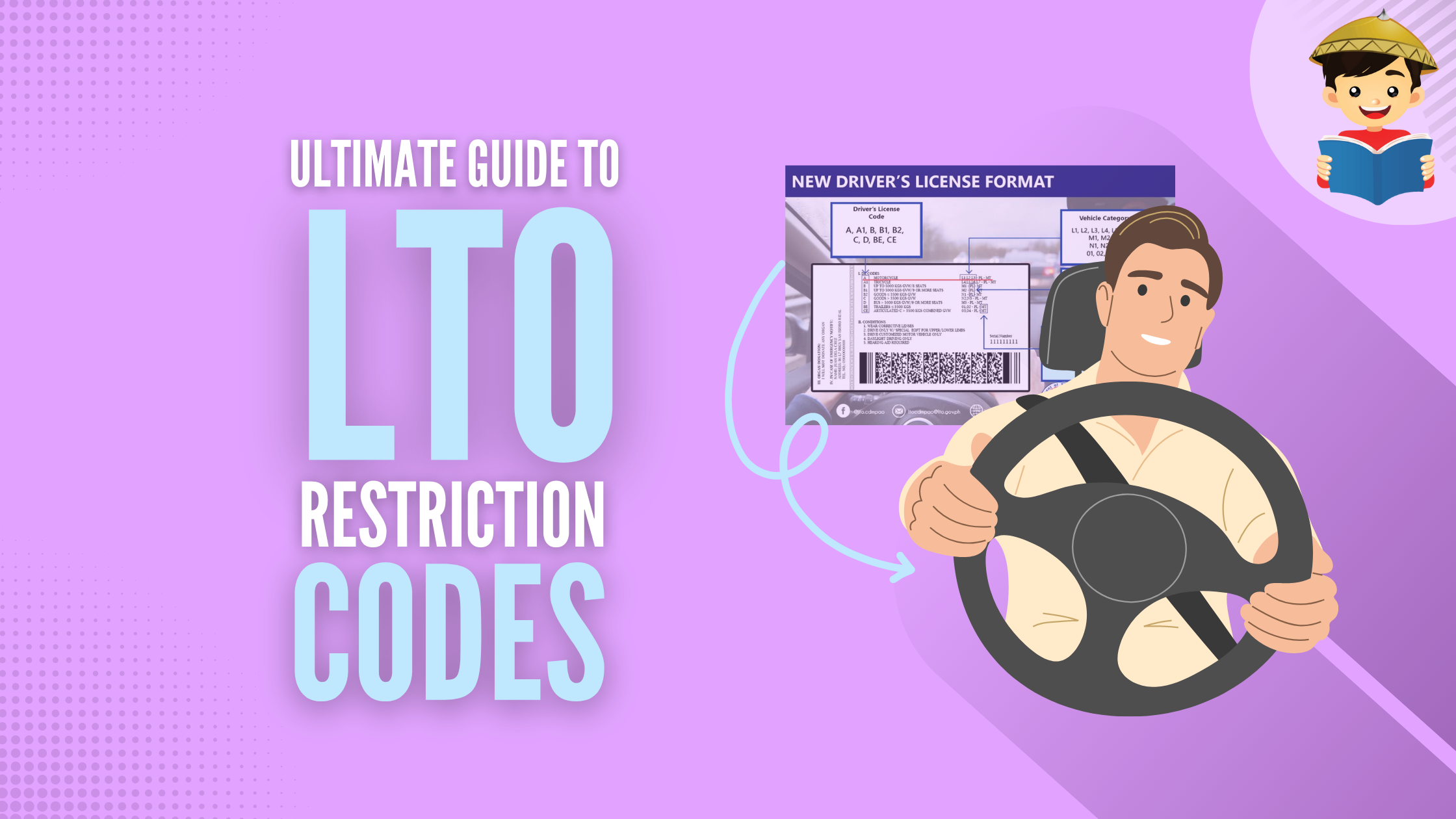 LTO Restriction Codes 2023 A Definitive Guide FilipiKnow