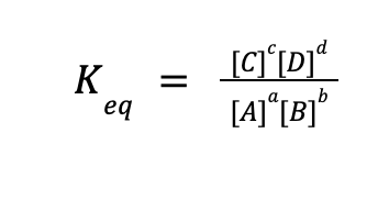 equilibrium constant expression