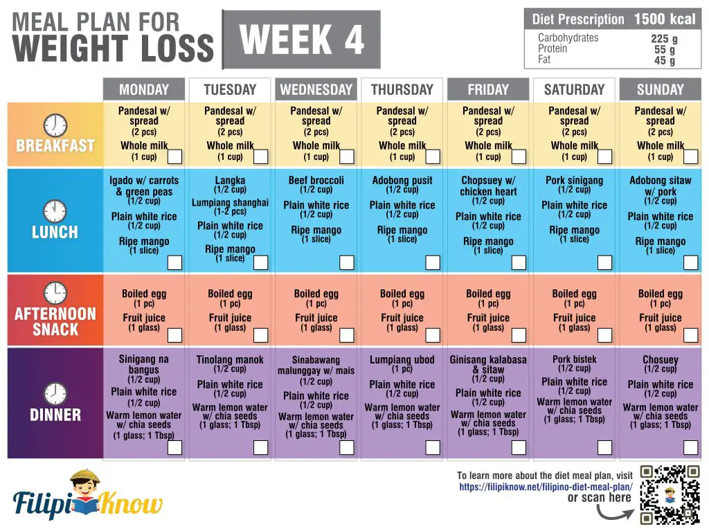 filipino diet meal plan week 4