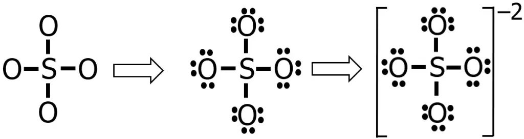 lewis structure of a sulfate ion