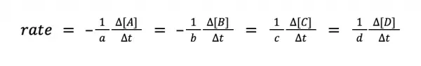 Chemical Kinetics - FilipiKnow