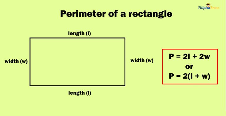 Area and Perimeter Formulas - FilipiKnow