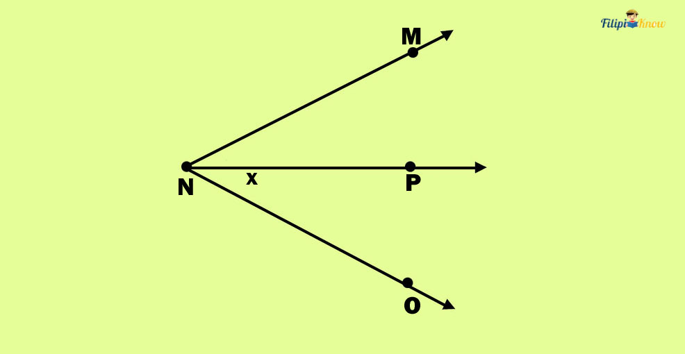 angles and their measures 10