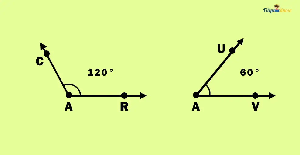 angles and their measures 14