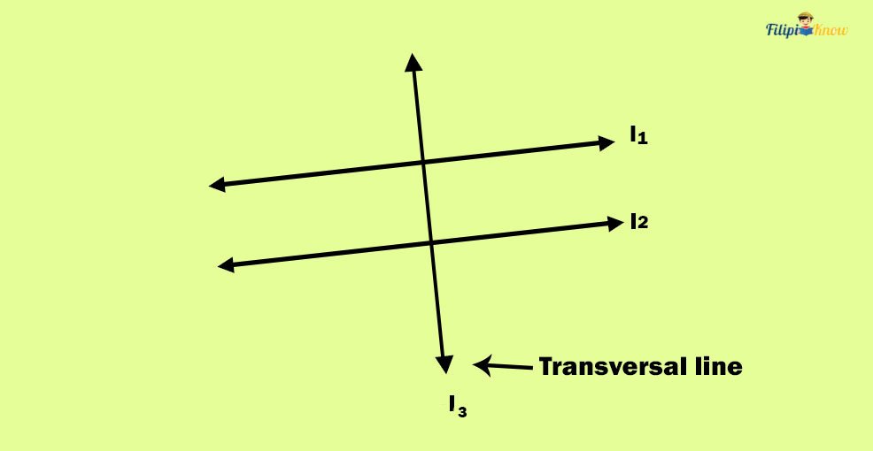 angles and their measures 18
