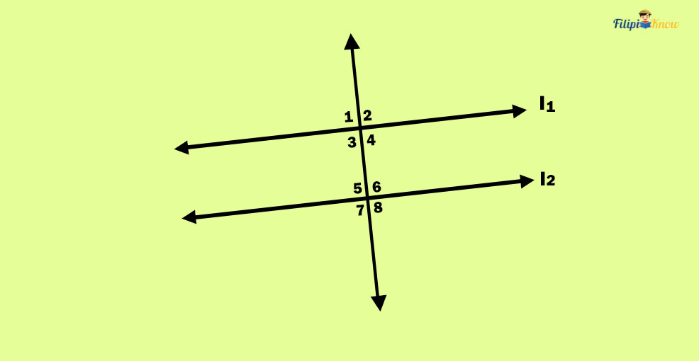 angles and their measures 19