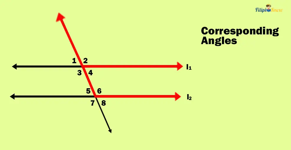 angles and their measures 20