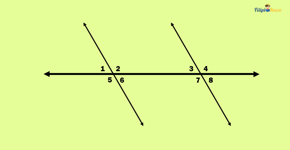 angles and their measures 21