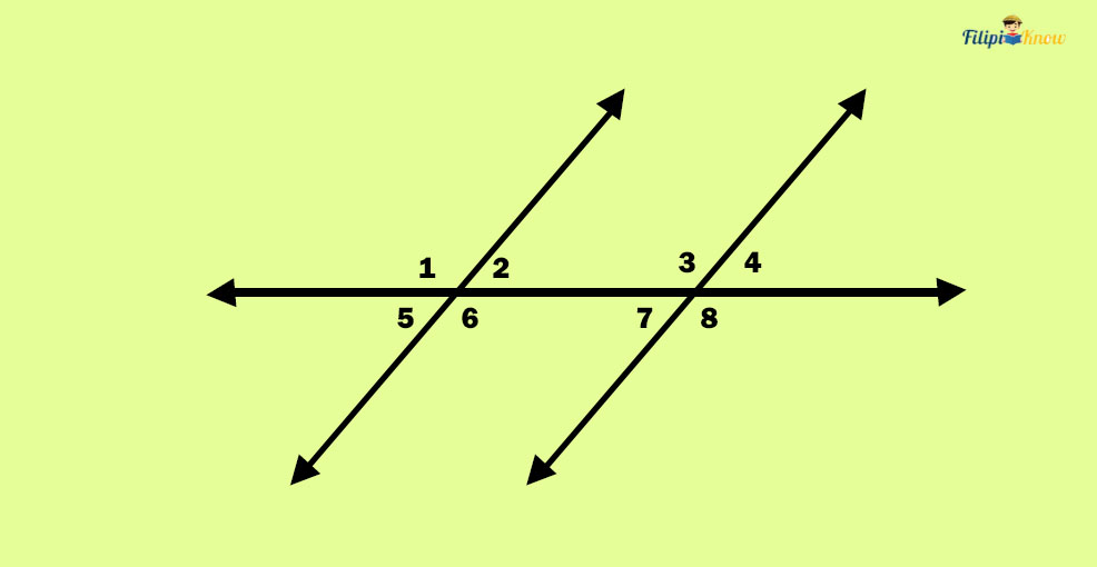 angles and their measures 27