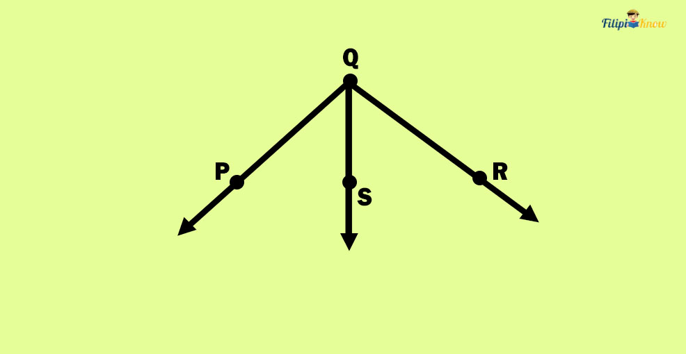 angles and their measures 6
