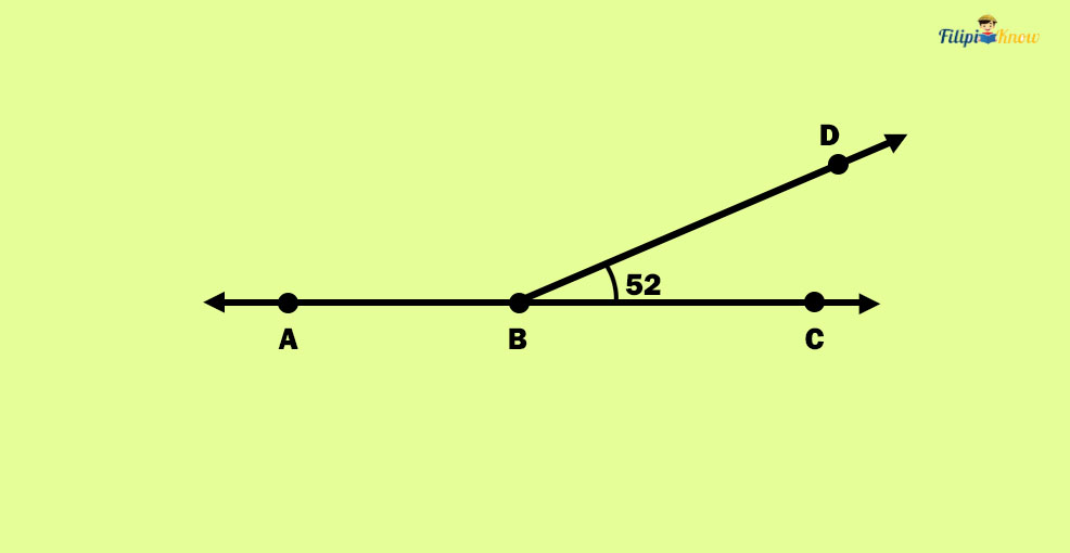 angles and their measures 7