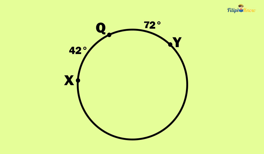 circles 21