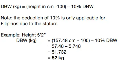 how can one maintain an ideal body weight 2