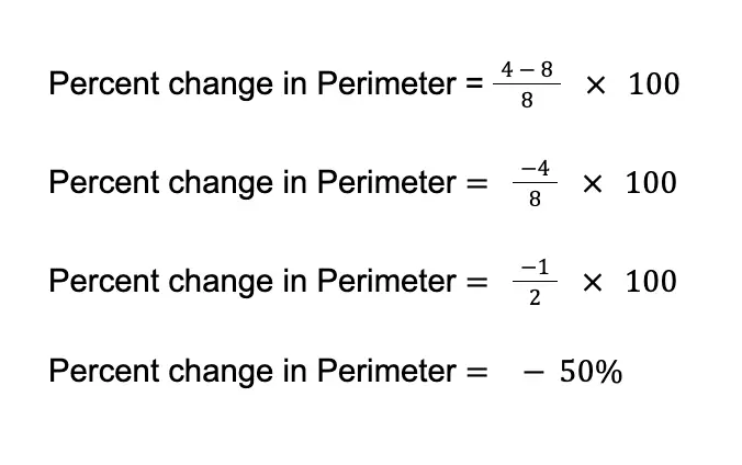 percent change in perimeter sample computation