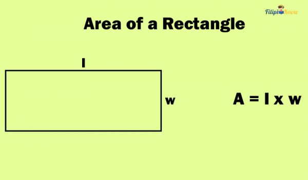 Area and Perimeter Formulas - FilipiKnow