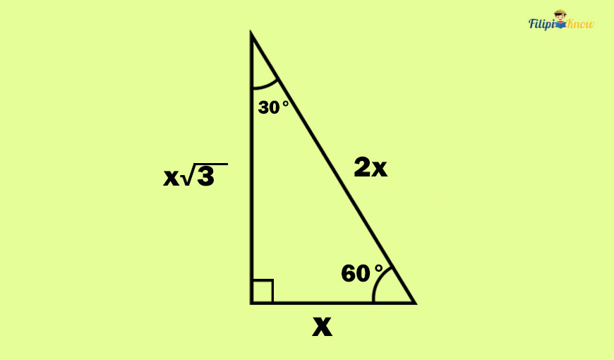right triangles 15