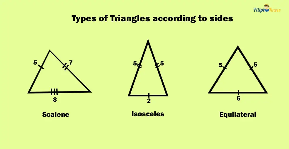 triangles 2