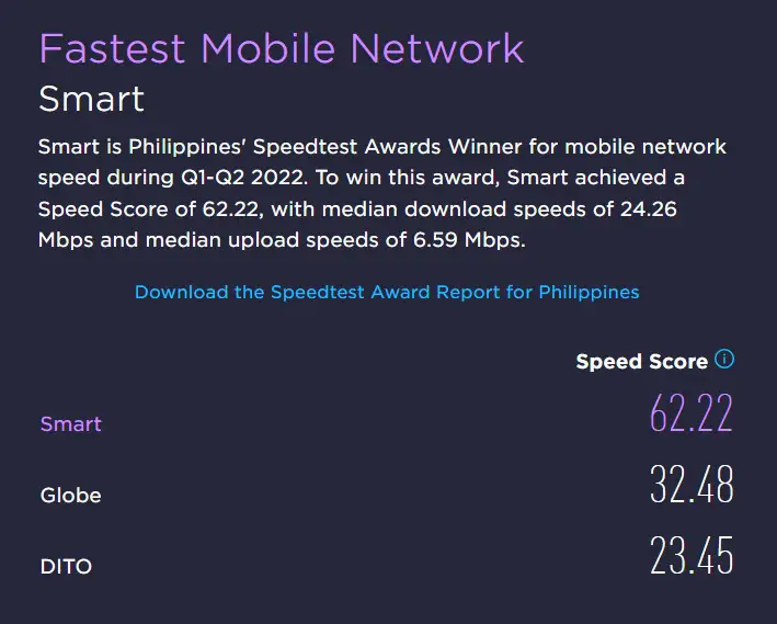 best_internet_provider_philippines_5_updated