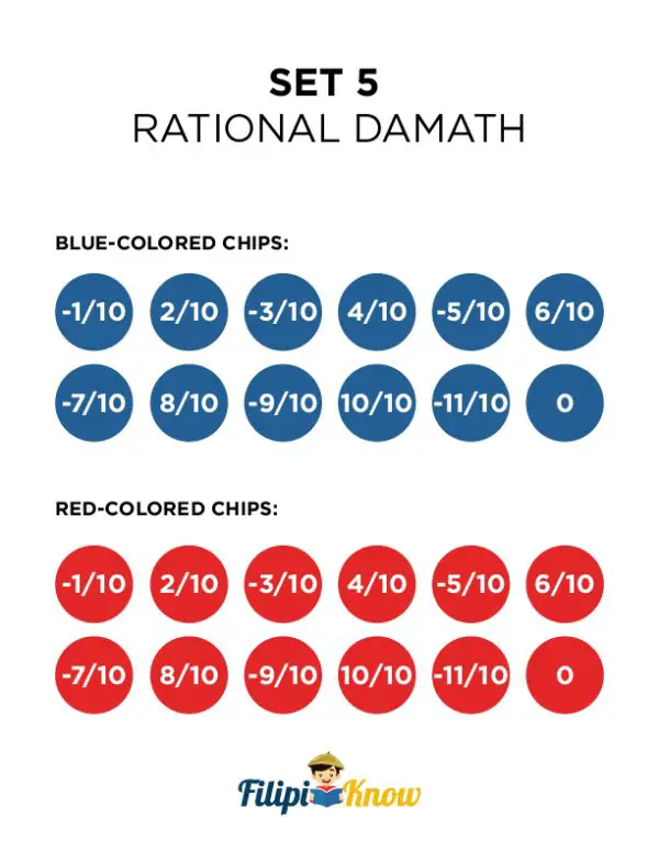 How To Play Damath (With Printable Damath Board and Chips) FilipiKnow