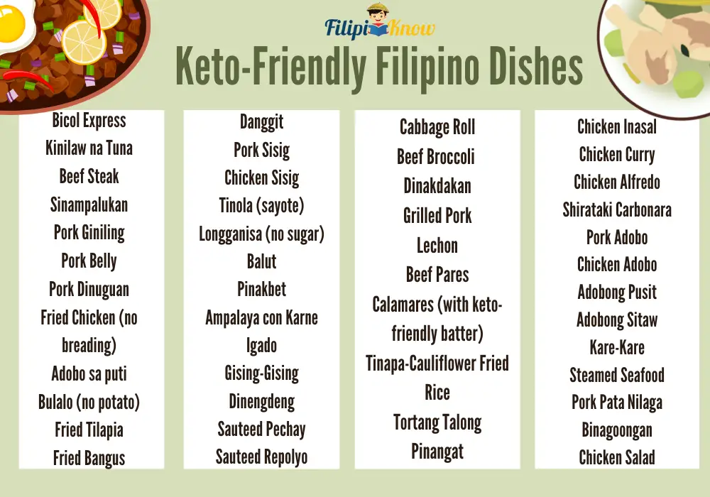 filipino dishes that are keto friendly