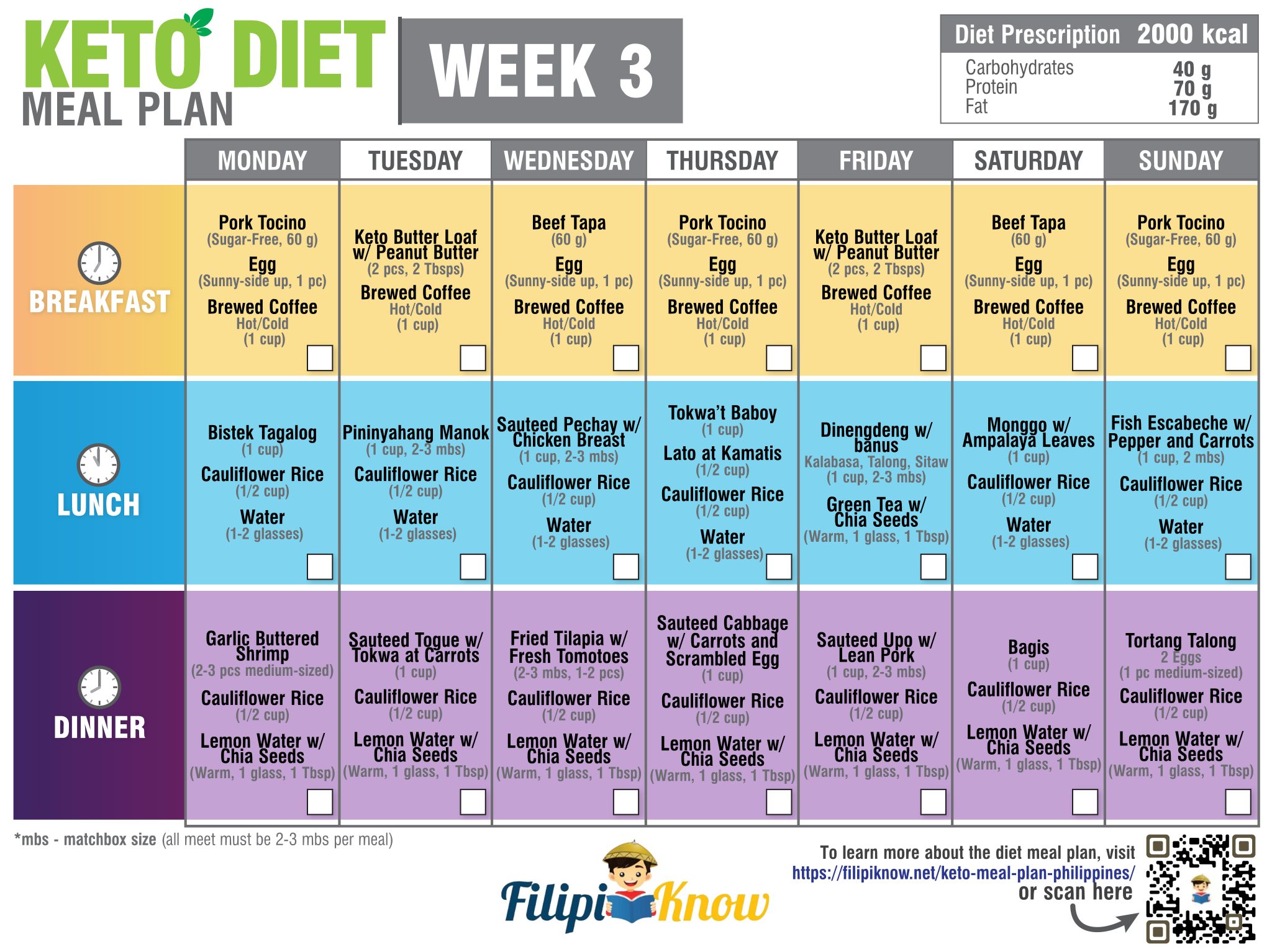 Keto Meal Plan Philippines (Free Printable 30-Day Meal Plan) - FilipiKnow