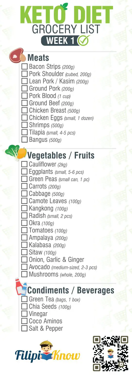 Keto Meal Plan Philippines (Free Printable 30Day Meal Plan) FilipiKnow