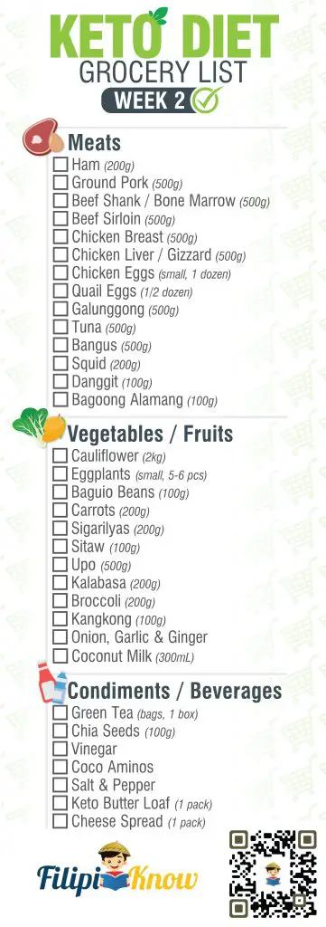 keto meal plan philippines week 2 grocery list