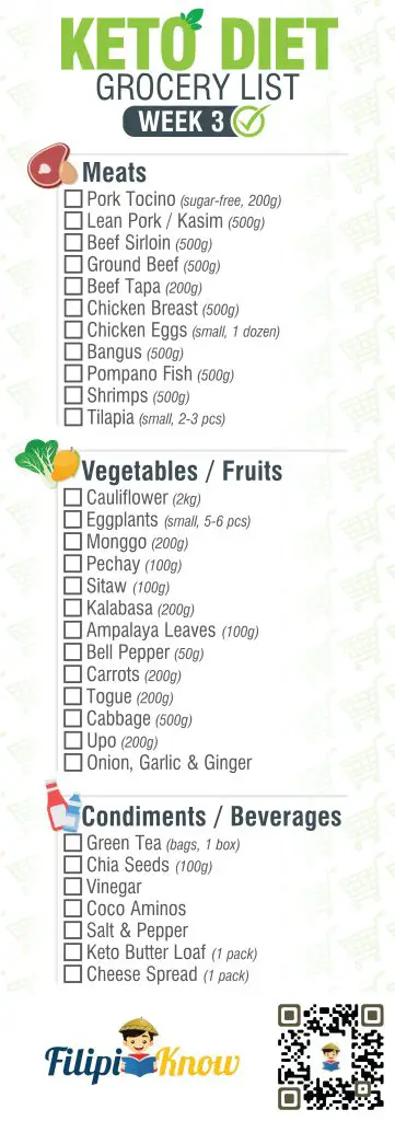 keto meal plan philippines week 3 grocery list